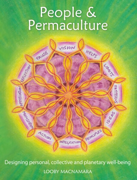 The People & Permaculture cover