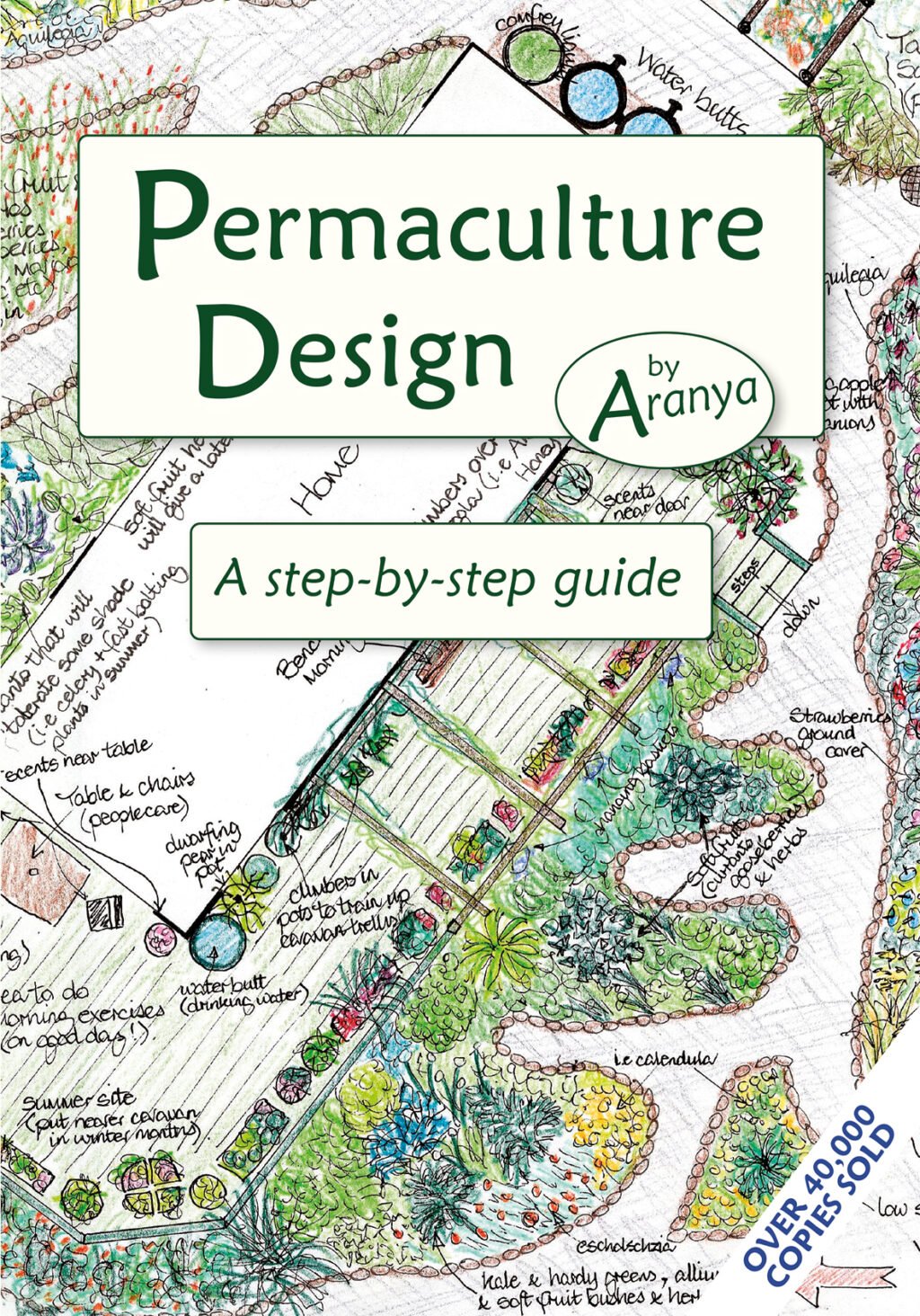 The Permaculture Design cover