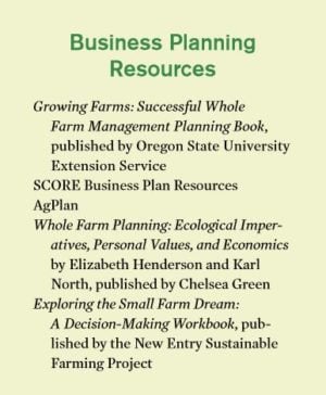 business planning resources