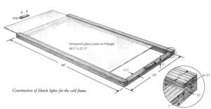 measurements of a cold frame glass