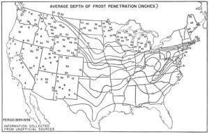 average depth of frost